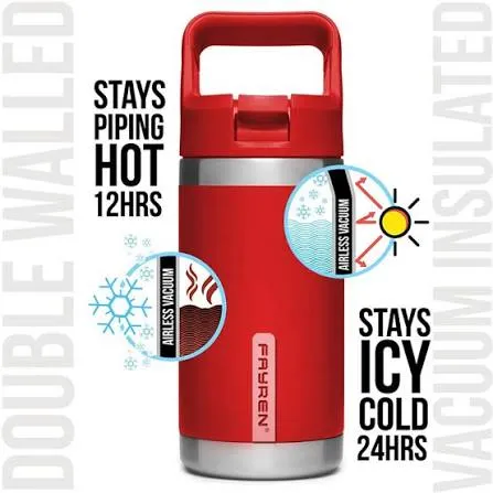 Nome da Categoria de Teste